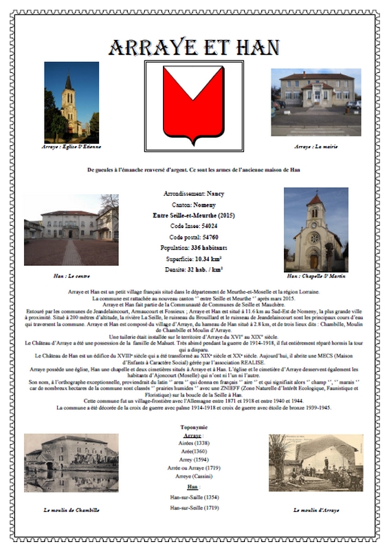 Arraye-et-Han