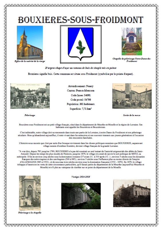 Bouxières-sous-Froidmont